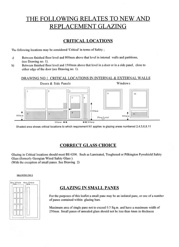 GlassRegs102